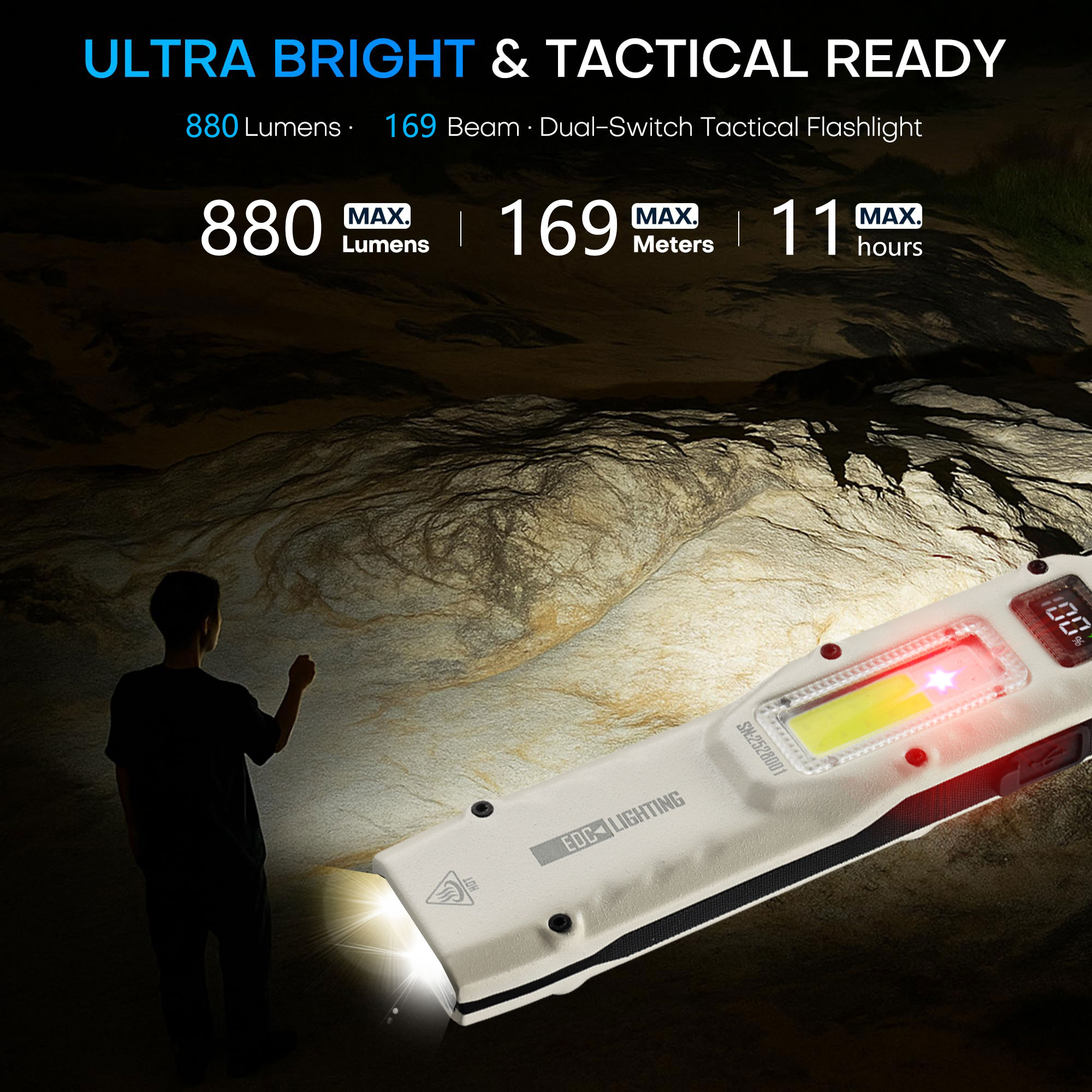 Tragbare 880LM YEMAO M28 Ultra – Outdoor Adventurer Bewertung und Preis