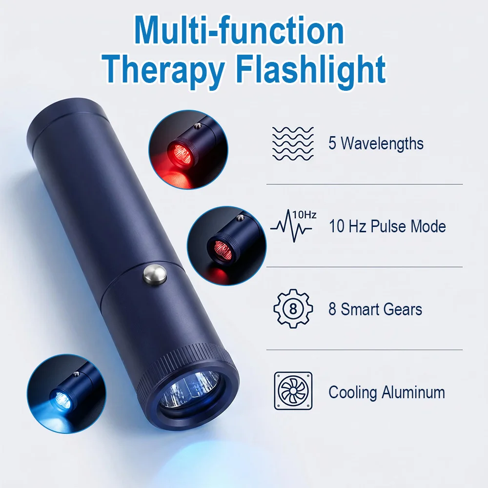 BORUiT Rotlichttherapie 5 Lich – Outdoor Adventure Therapy Bewertung und Preis