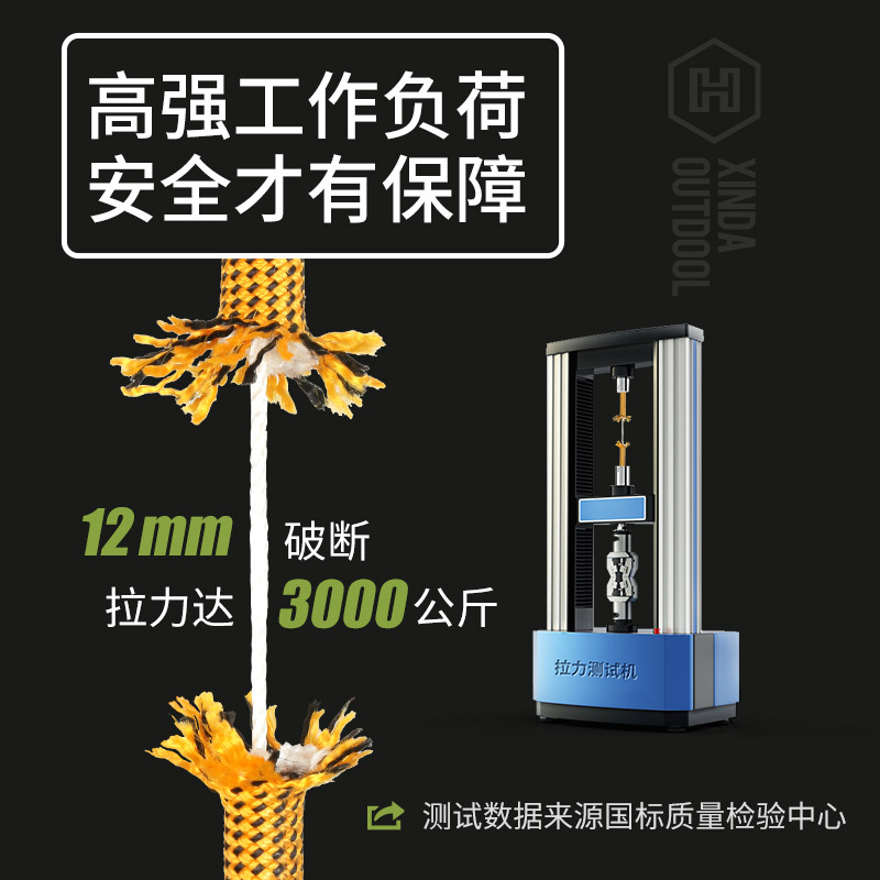 5m-Φ:10,5mm/12mm, Statisches S – Rope Climbing Static Bewertung und Preis